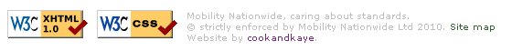 Badges displaying that the site has valid HTML